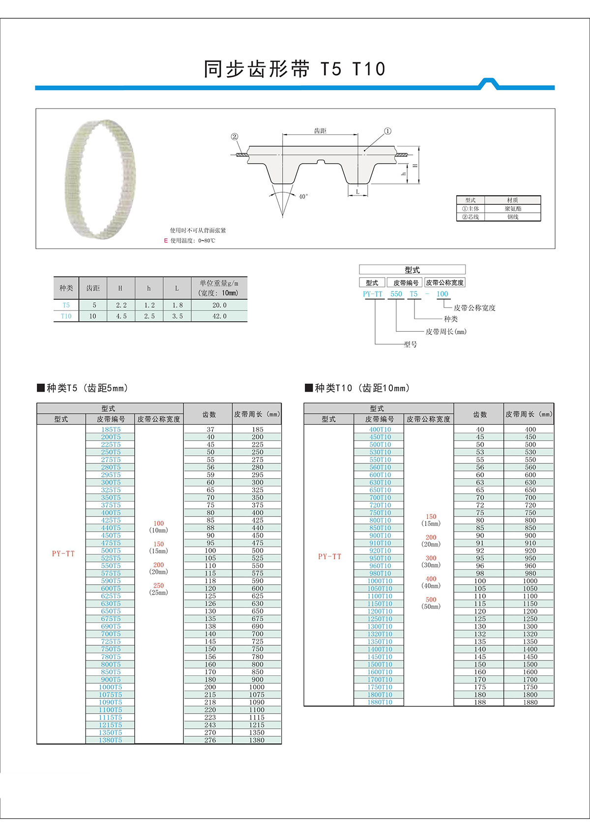 同步齒形帶T5、T10.jpg