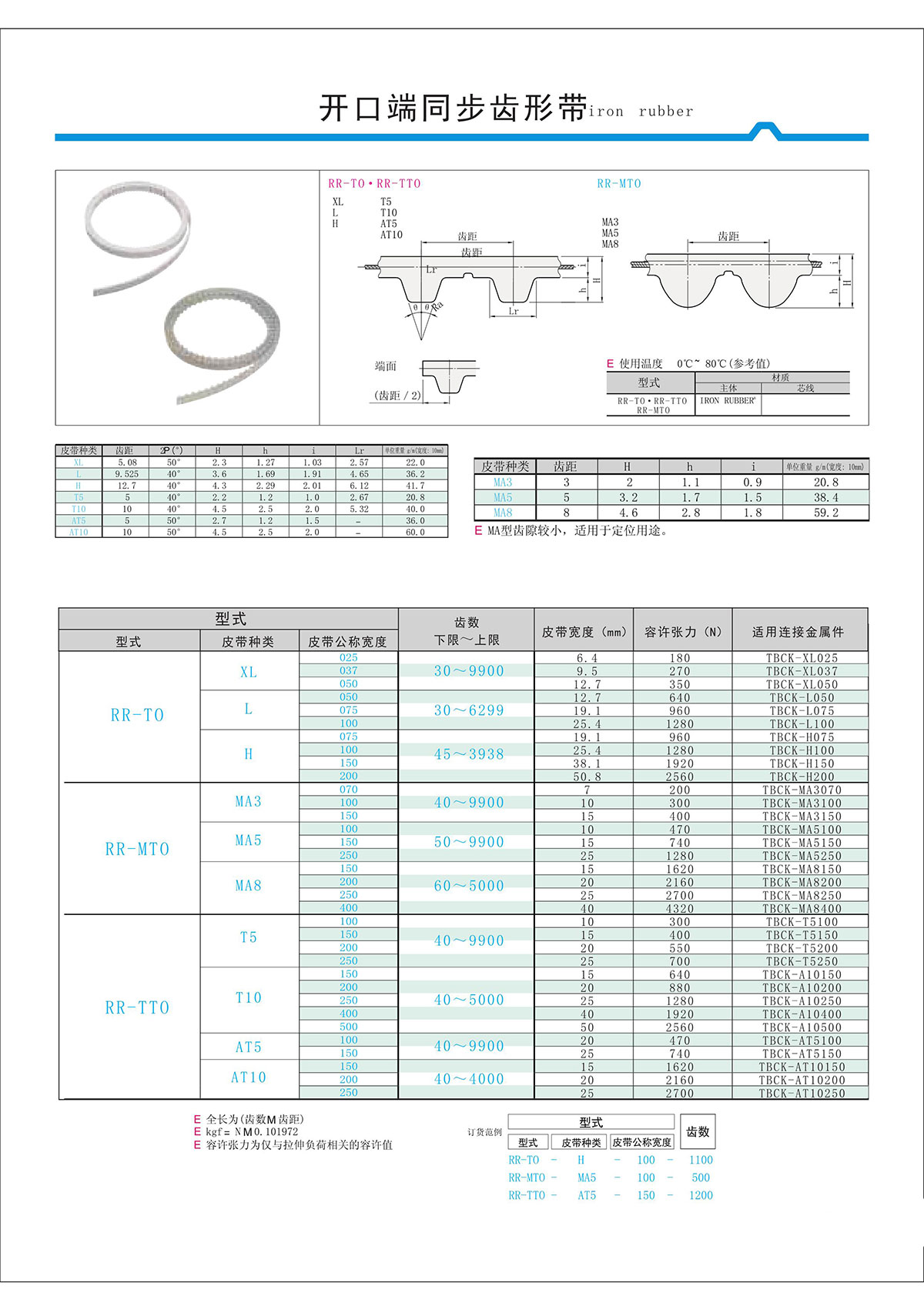 開(kāi)口端同步齒形帶.jpg