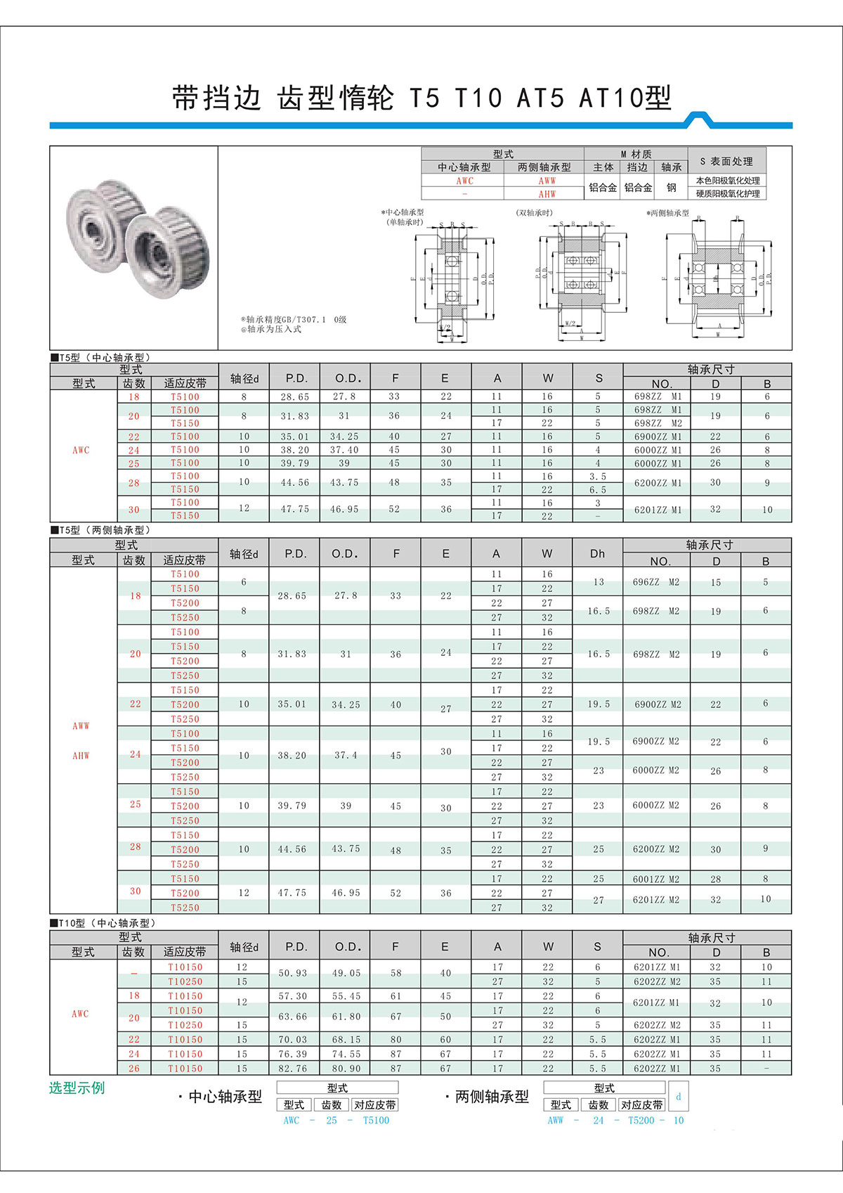 帶擋邊齒形惰輪T5、T10、AT5、AT10型.jpg