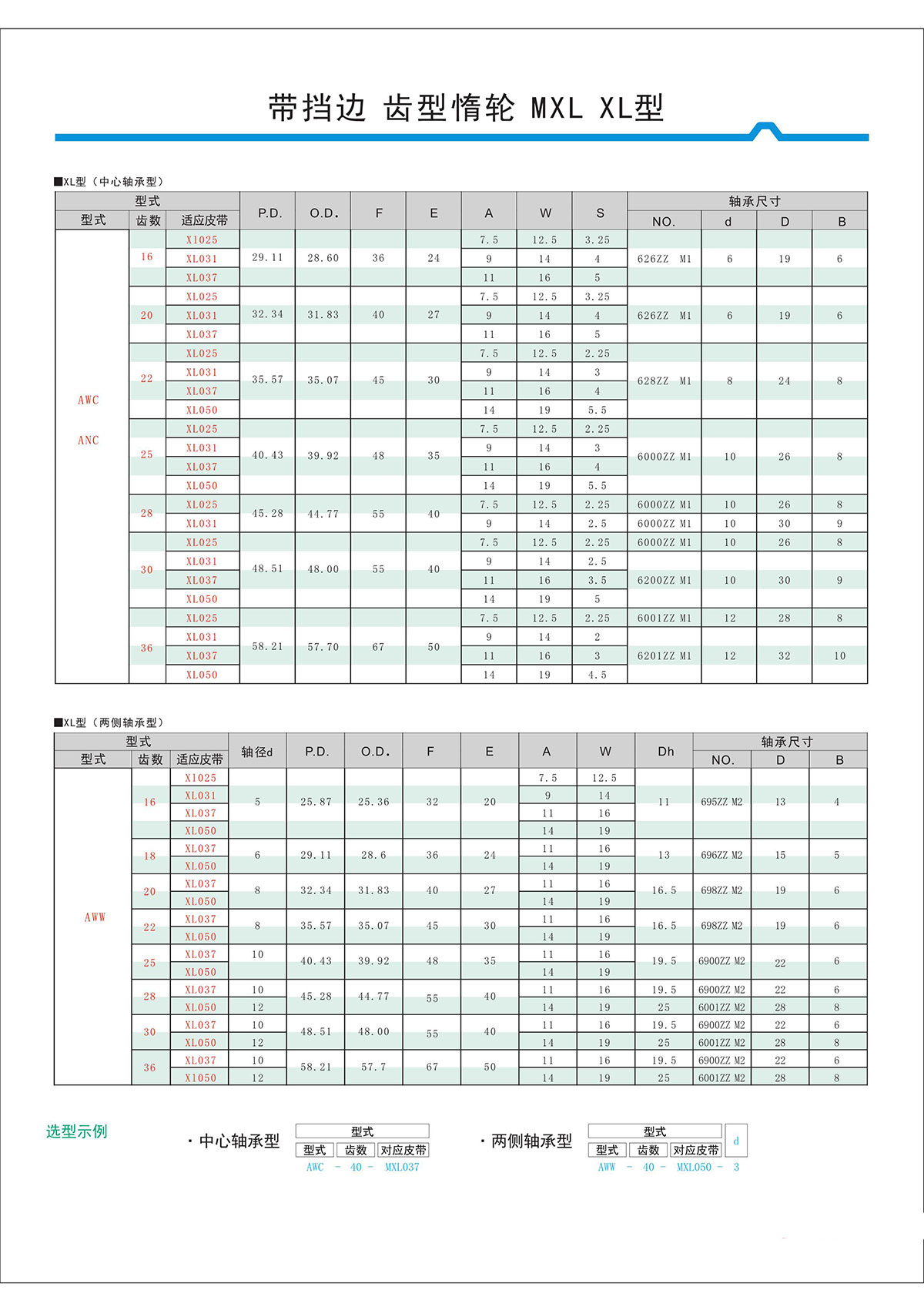 帶擋邊齒形惰輪MXL、XL型2.jpg