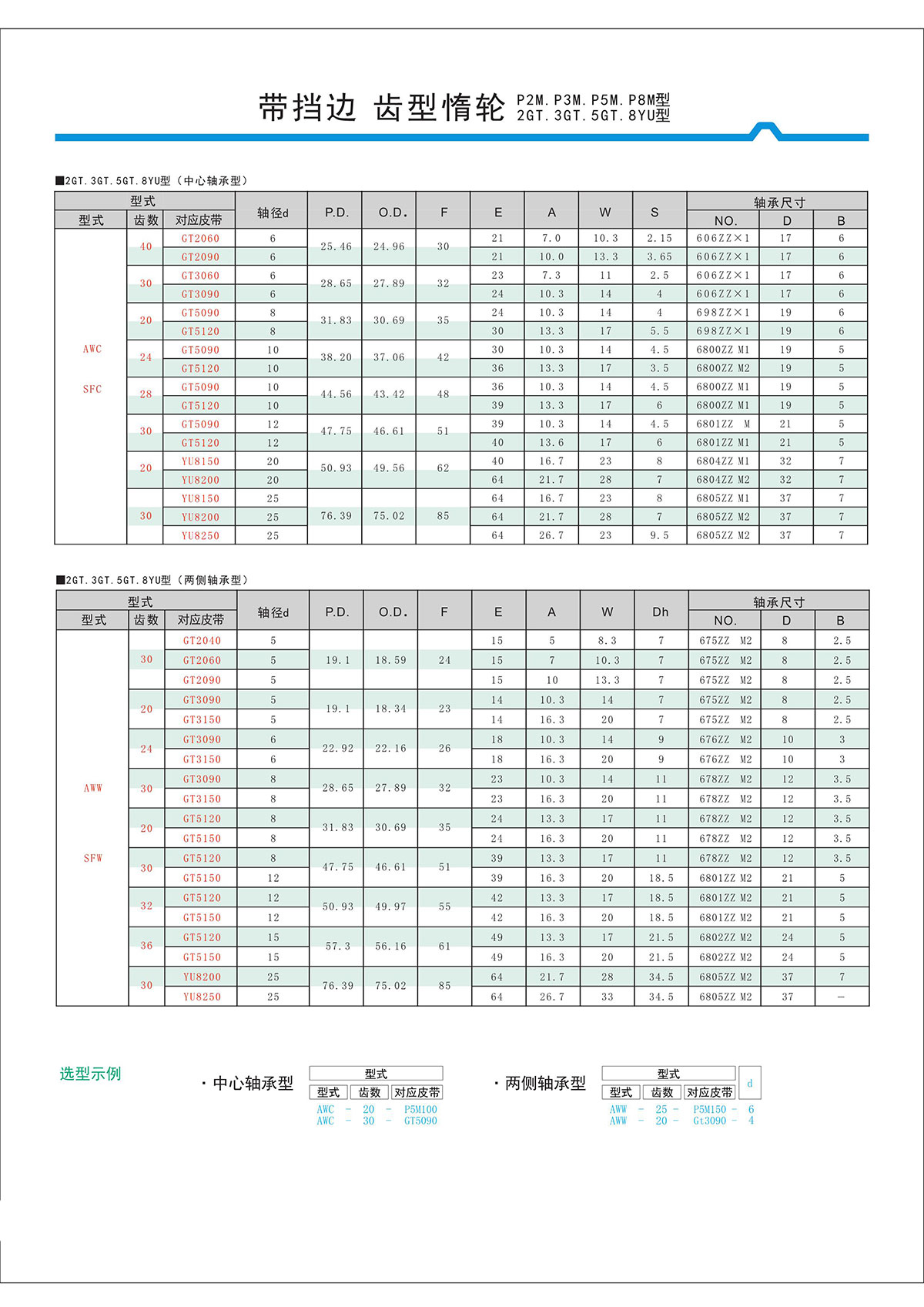 帶擋邊齒形惰輪P2M、P3M、P5M、2GT、3GT、5GT、8YU型2.jpg